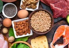 IAFNS PROTEIN INTAKE AND HEALTHY AGING